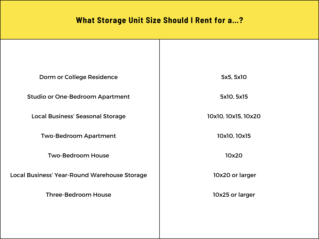 Beehive Storage Unit Size Guide